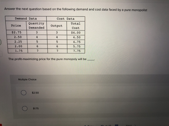 Solved Use the following graph to answer the next question. | Chegg.com