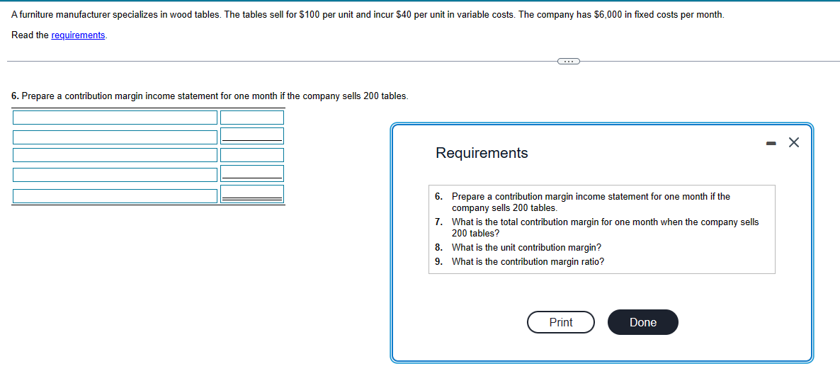 Solved A furniture manufacturer specializes in wood tables.