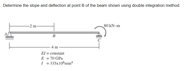 Solved Determine The Slope And Deflection At Point B Of The | Chegg.com