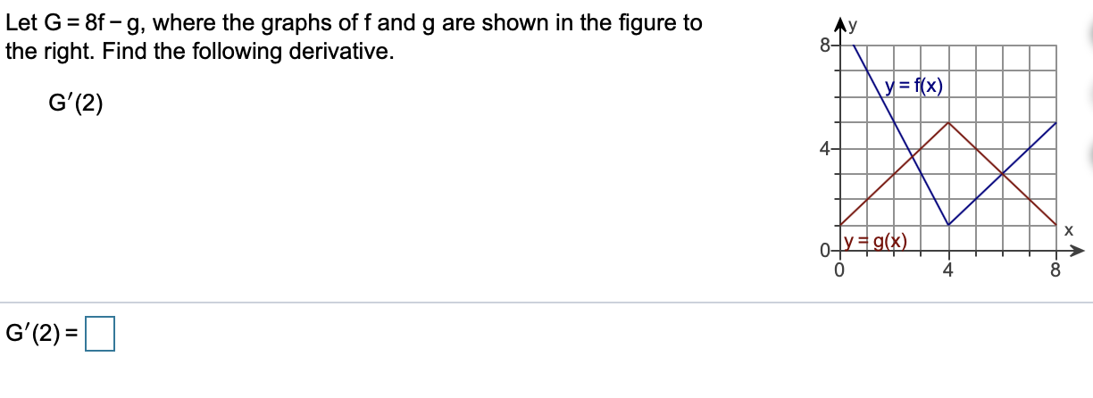 Solved Let G=8f-g, Where The Graphs Off And G Are Shown In | Chegg.com