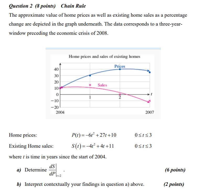 Solved Question 2 (8 points) Chain Rule The approximate | Chegg.com