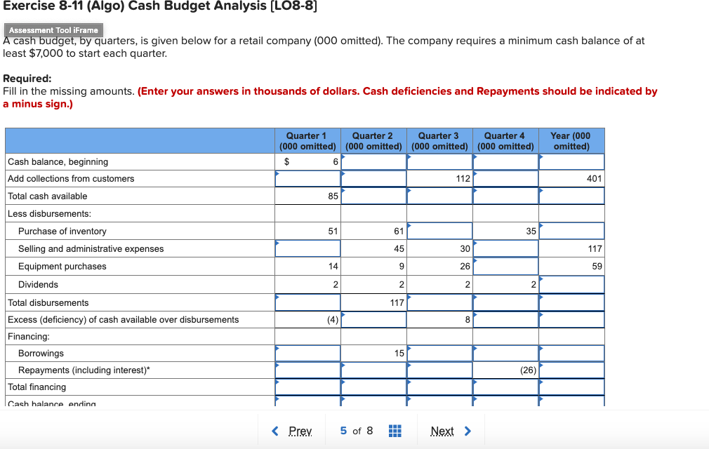 Solved Exercise 8-11 (Algo) Cash Budget Analysis [LO8-8] A | Chegg.com