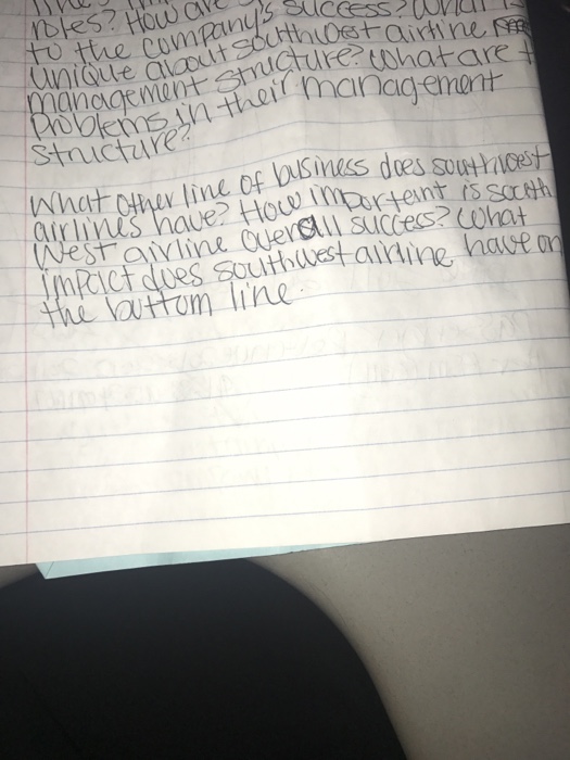 Solved What other line of business does southwest airlines