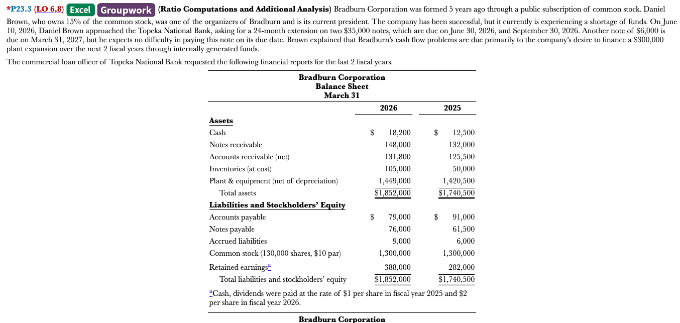 Solved Per Share In Fiscal Year 2026. Fiscal Years Ended | Chegg.com