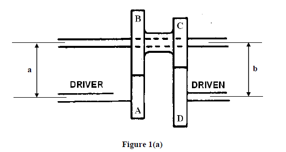 Solved B A B DRIVER DRIVEN А D Figure 1(a) Q1 (a) A | Chegg.com