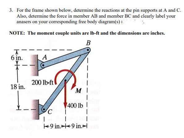 Solved 3. For the frame shown below, determine the reactions | Chegg.com