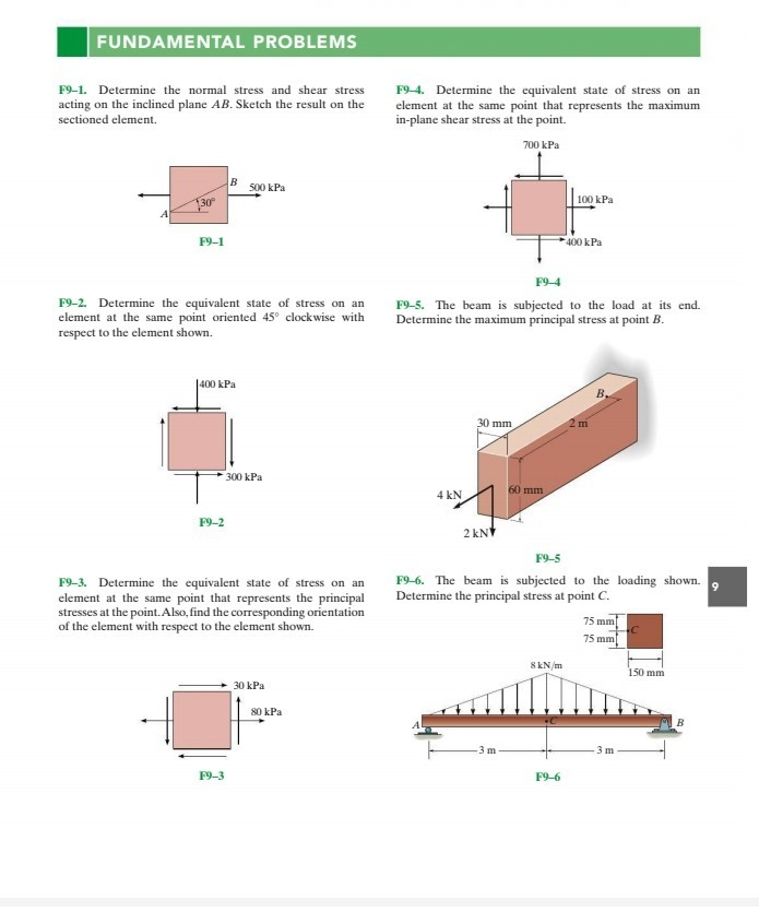 Solved Fundamental Problems F9 1 Determine The Normal Chegg Solved Fundamental Problems F9 1 Determine The Normal Chegg