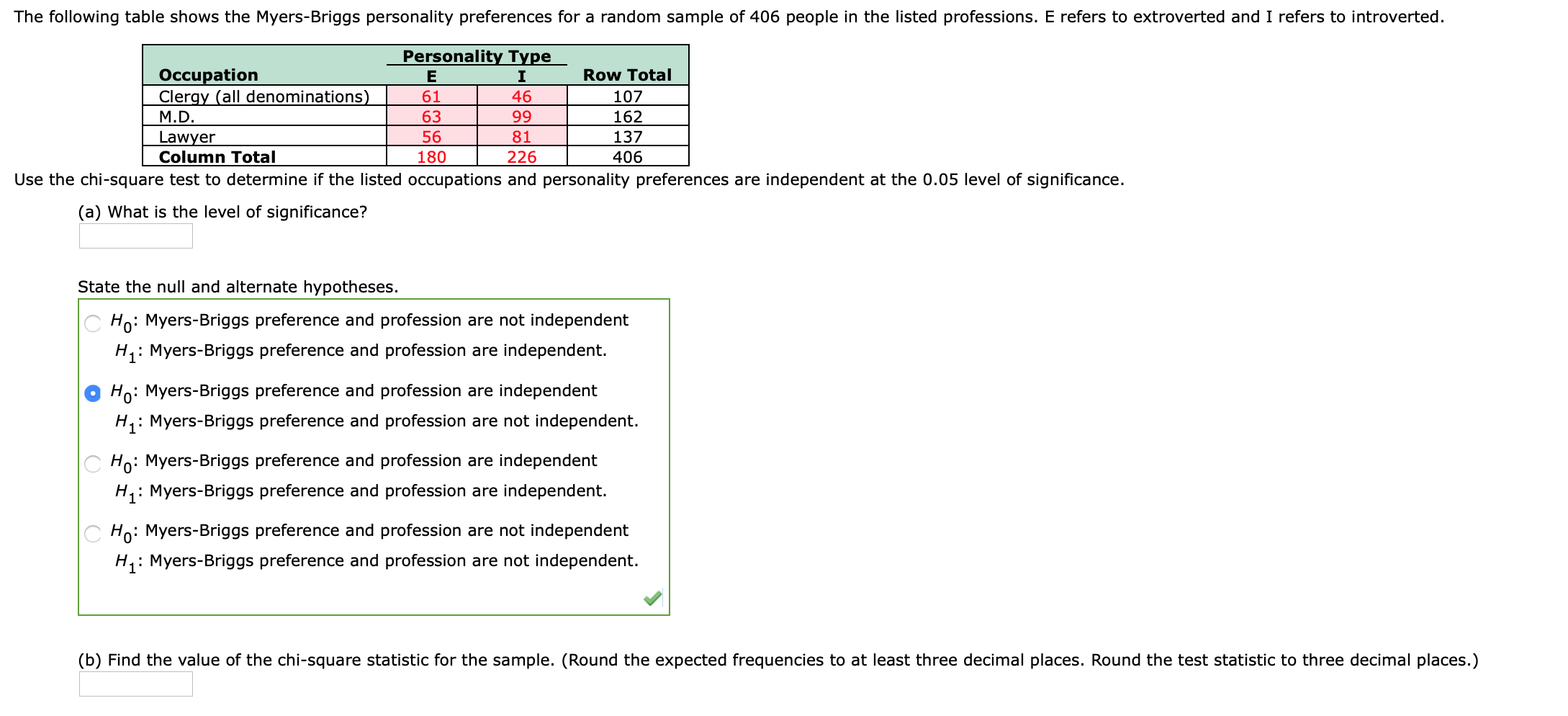 solved-the-following-table-shows-the-myers-briggs-chegg