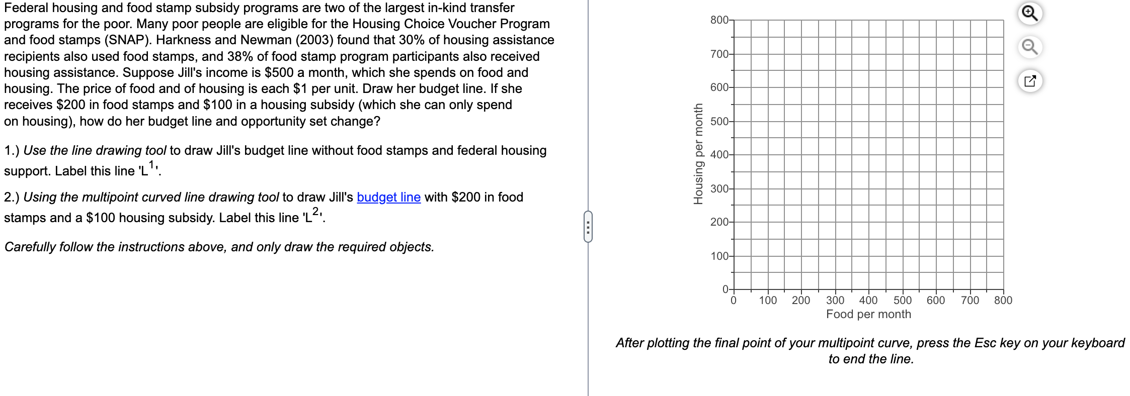 Solved Federal housing and food stamp subsidy programs are | Chegg.com