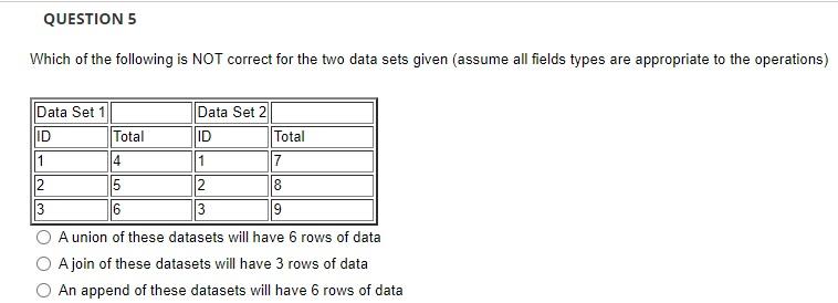 Solved Which of the following is not one of the join tools | Chegg.com