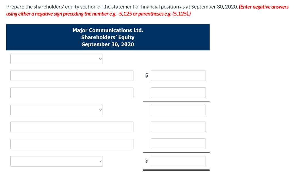 total number of common shares outstanding