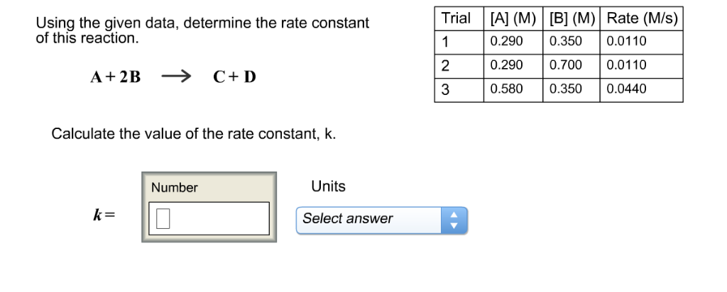 Solved 1. Using the given data, determine the rate constant | Chegg.com