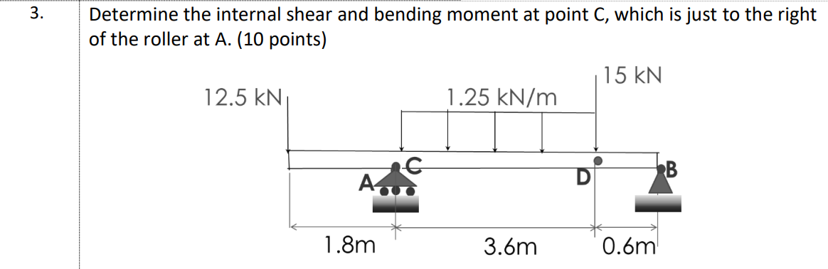 Solved 3. Determine the internal shear and bending moment at | Chegg.com