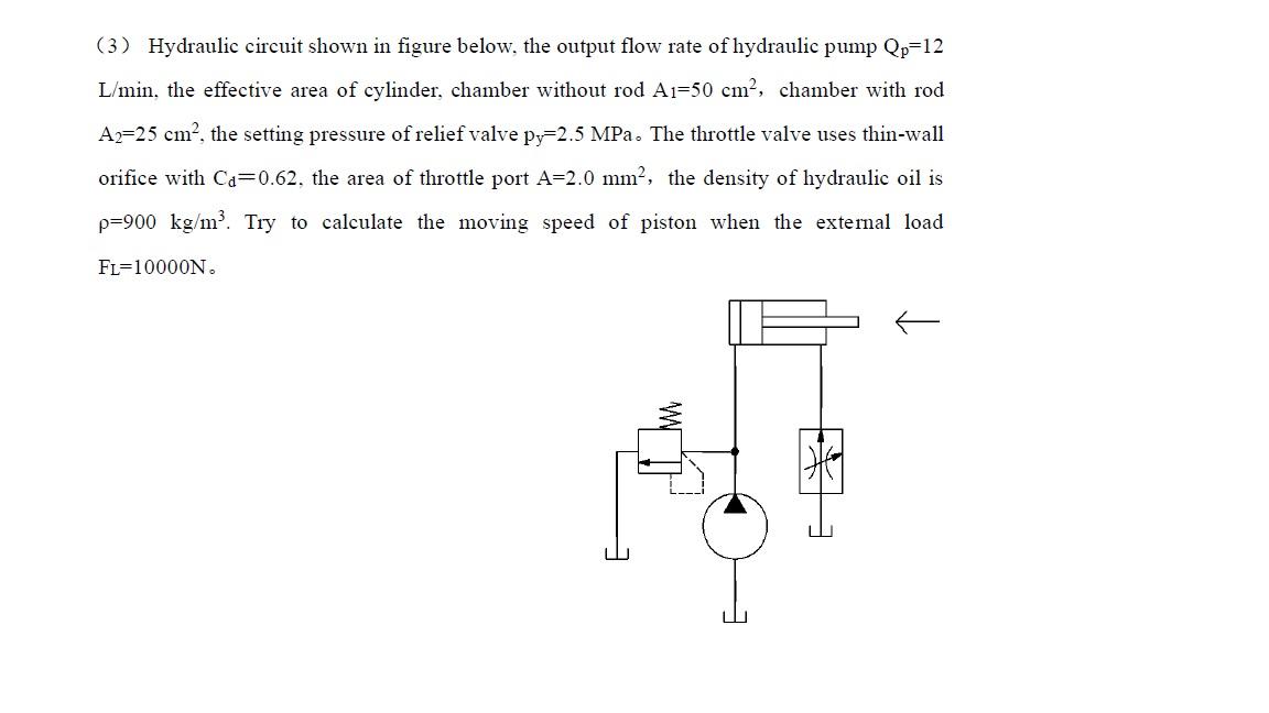 Solved (3) Hydraulic circuit shown in figure below, the | Chegg.com