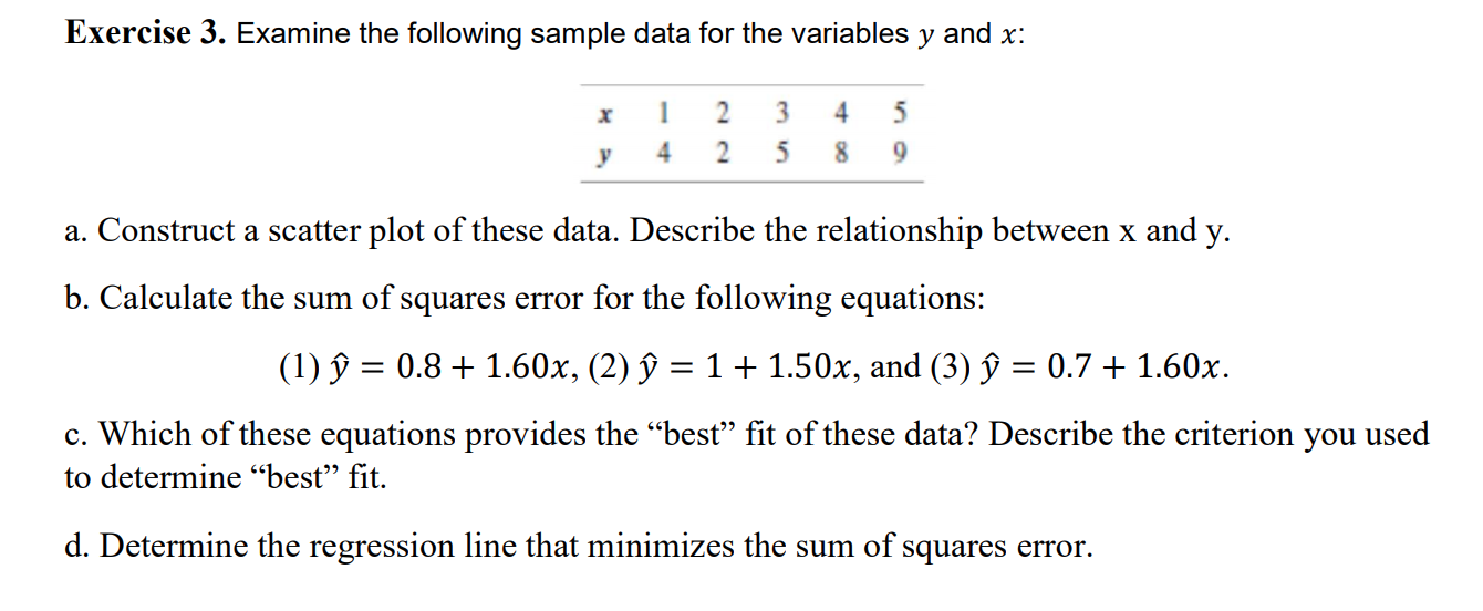 Solved Exercise 3. Examine The Following Sample Data For The | Chegg.com