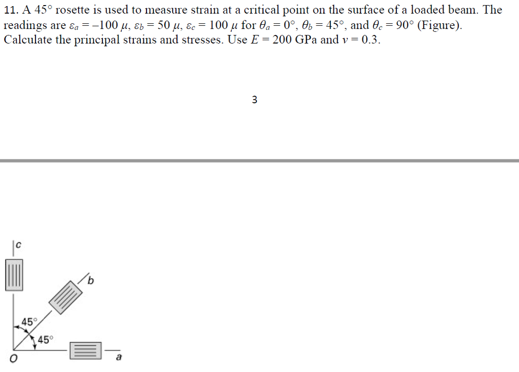 Solved 11. A 45° rosette is used to measure strain at a | Chegg.com
