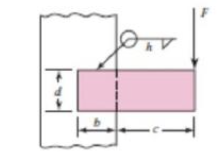Solved a) What is the primary and secondary shear stress in | Chegg.com