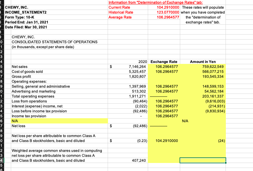 Solved What is the formula to get Net loss here ( Cell | Chegg.com