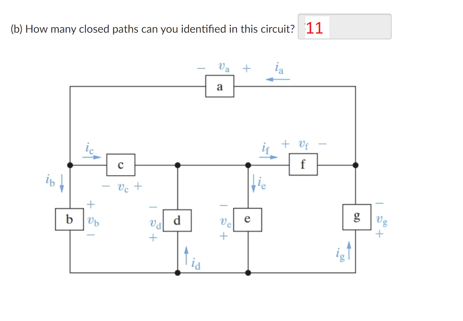 solved-can-explain-how-there-are-11-closed-paths-in-this-chegg