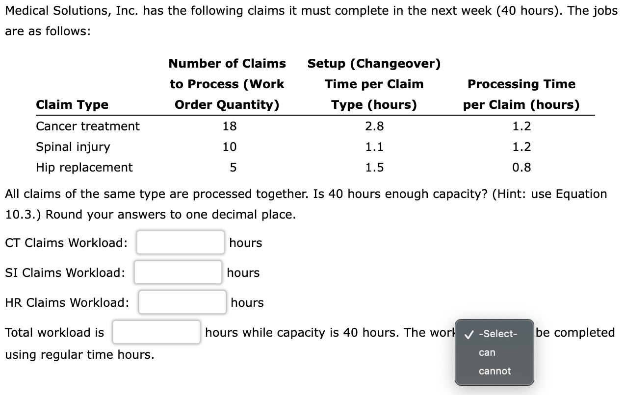 Medical Solutions, Inc. has the following claims it