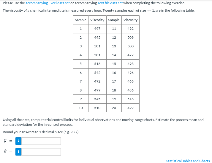 Solved Please use the accompanying Excel data set or | Chegg.com