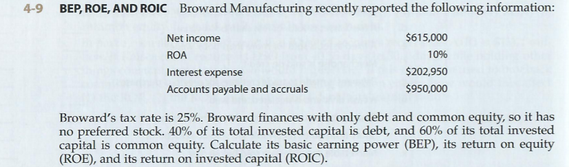 Solved Broward Manufacturing Recently Reported The Following Chegg