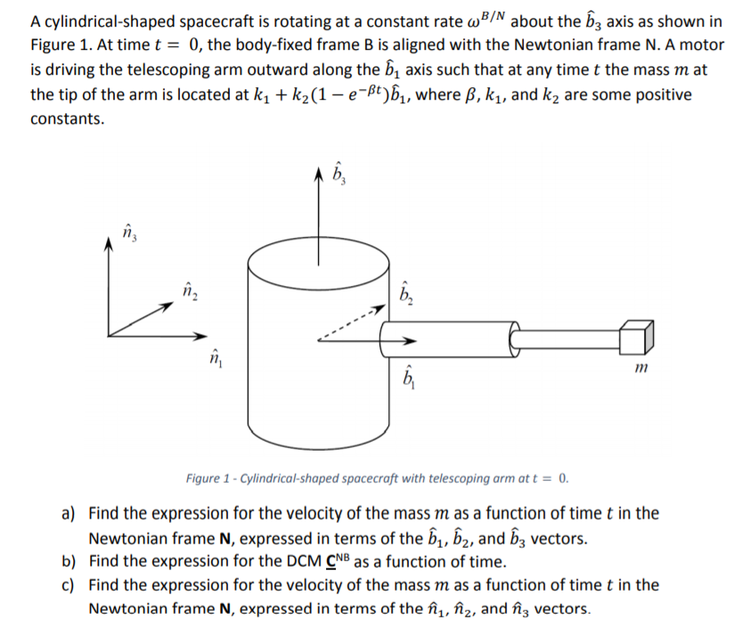 Solved A Cylindrical Shaped Spacecraft Is Rotating At A C Chegg Com