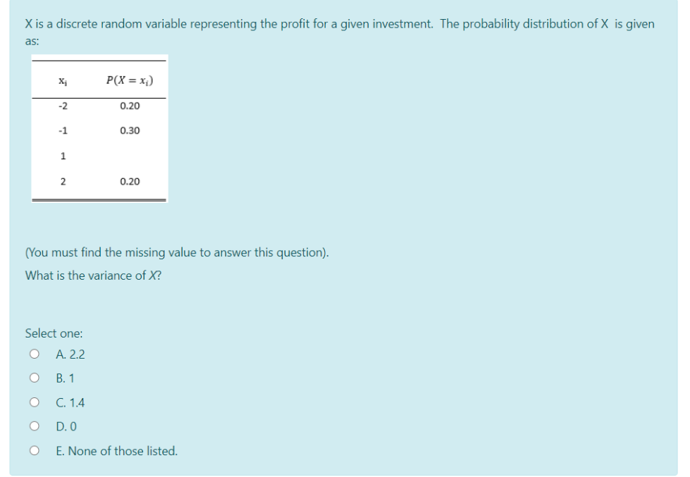 Solved X is a discrete random variable representing the | Chegg.com