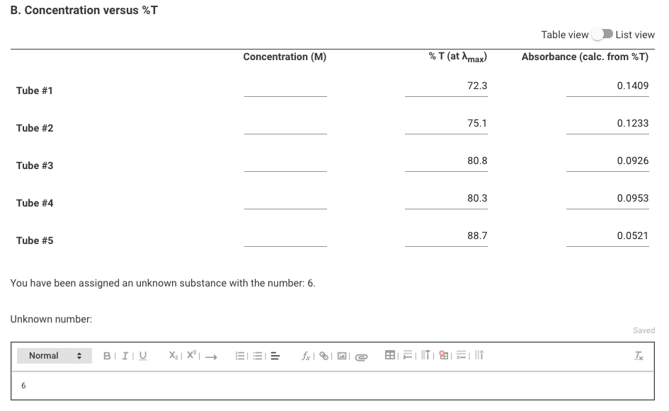 B. Concentration Versus %T Table View List View | Chegg.com