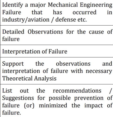 Solved Identify A Major Mechanical Engineering Failure That | Chegg.com