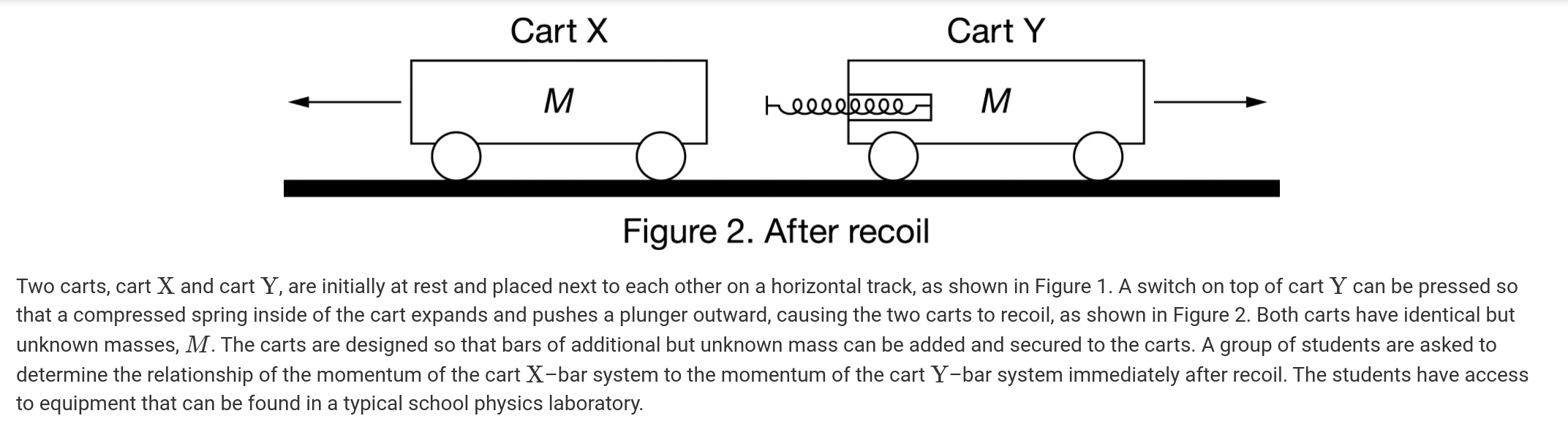 Question 1 a This question is a long freeresponse