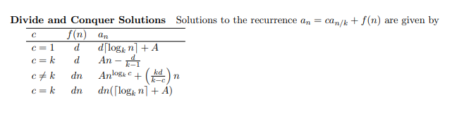 Solved Computer Viruses Computer Viruses Have Been Around Chegg Com