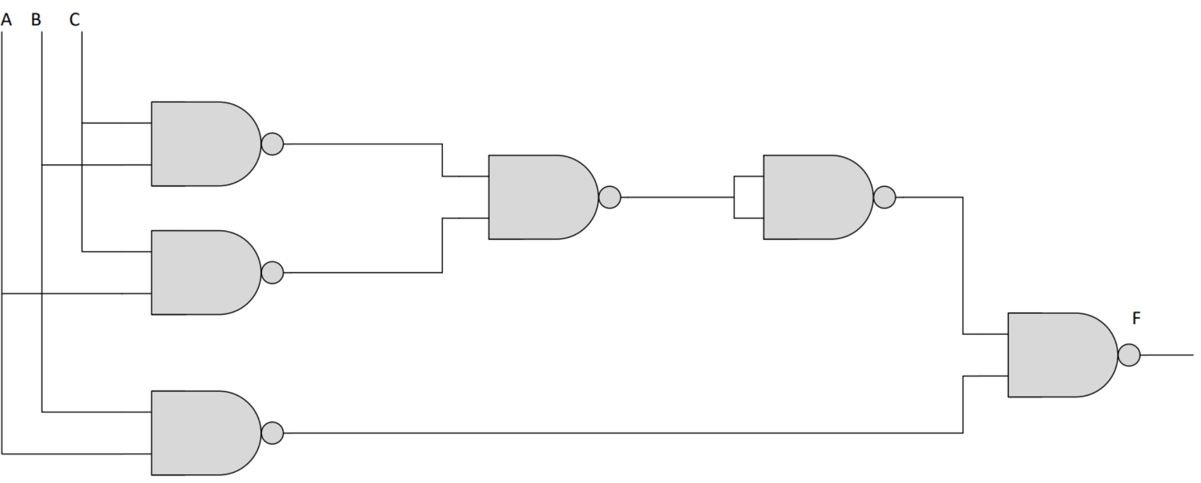 Solved А в с F | Chegg.com