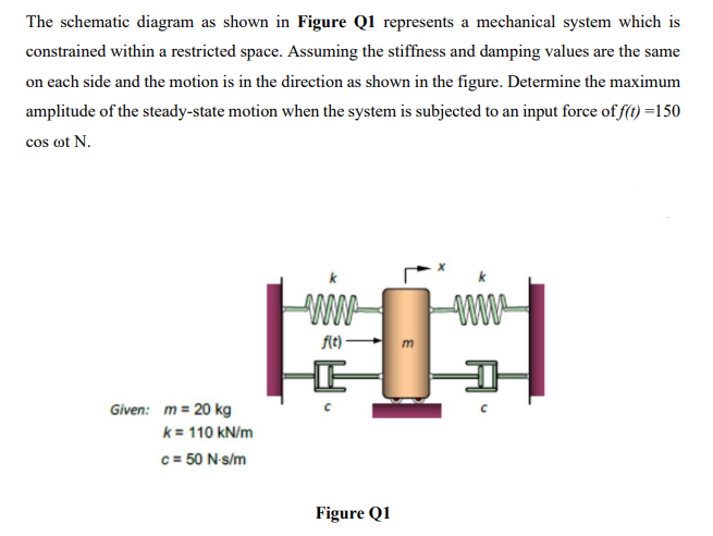Solved The schematic diagram as shown in Figure Q1 | Chegg.com