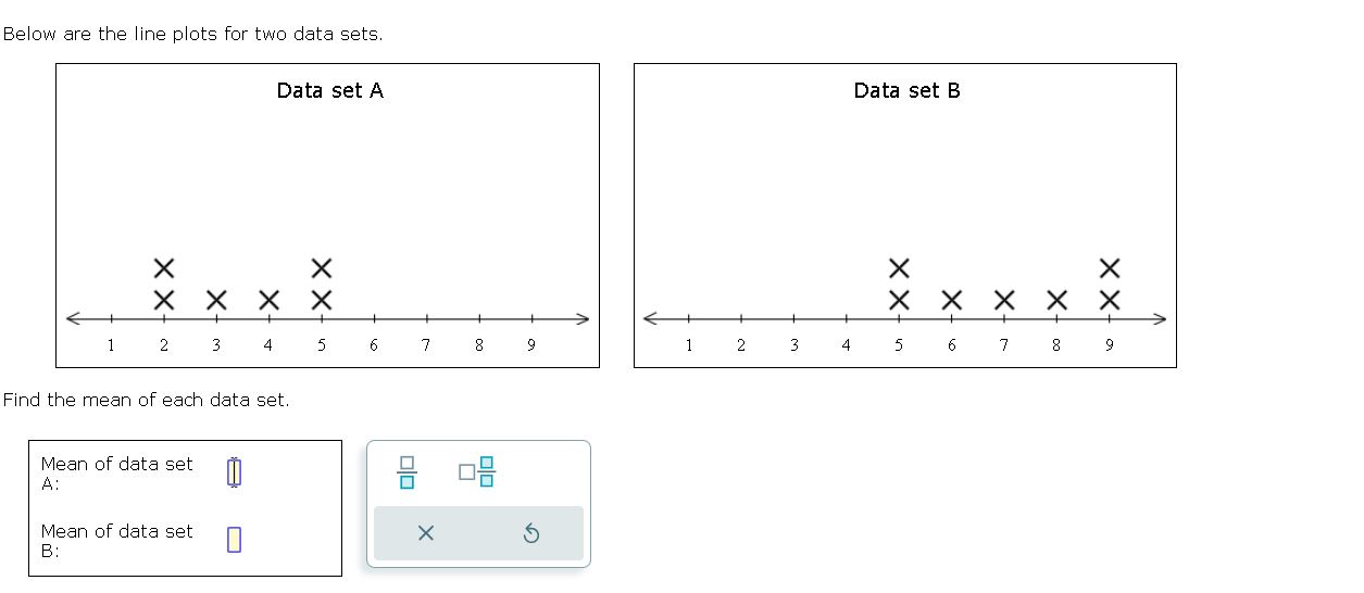Below are the line plots for two data sets.Find the | Chegg.com