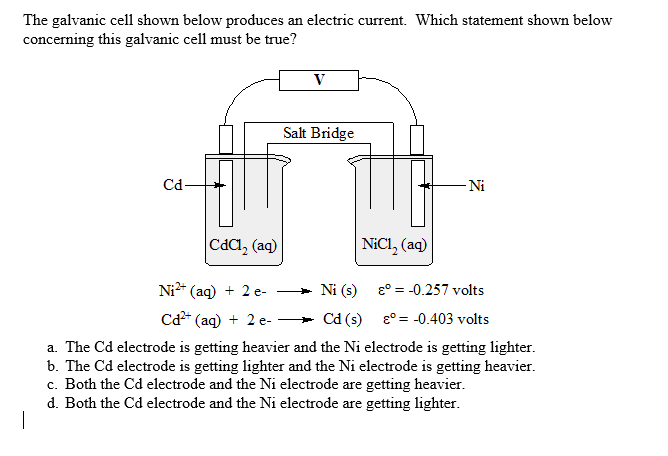 Solved The galvanic cell shown below produces an electric | Chegg.com