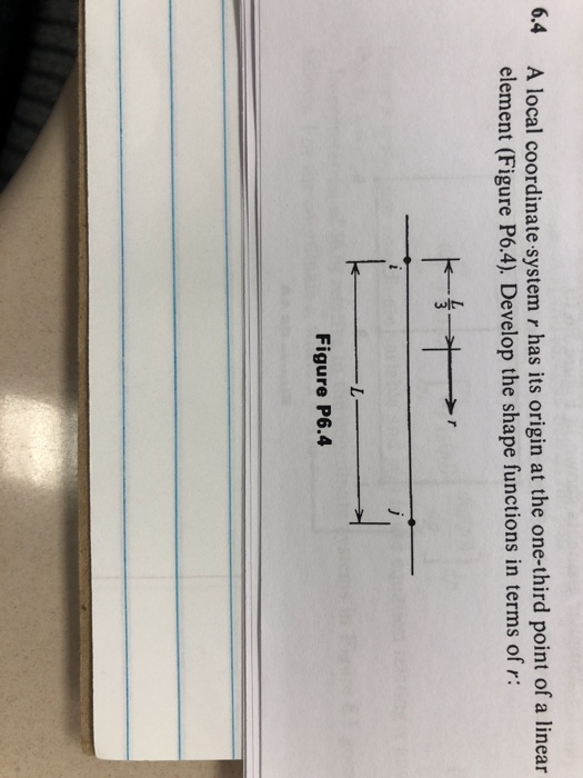 Solved 0.4 A local coordinate system r has its origin at the | Chegg.com
