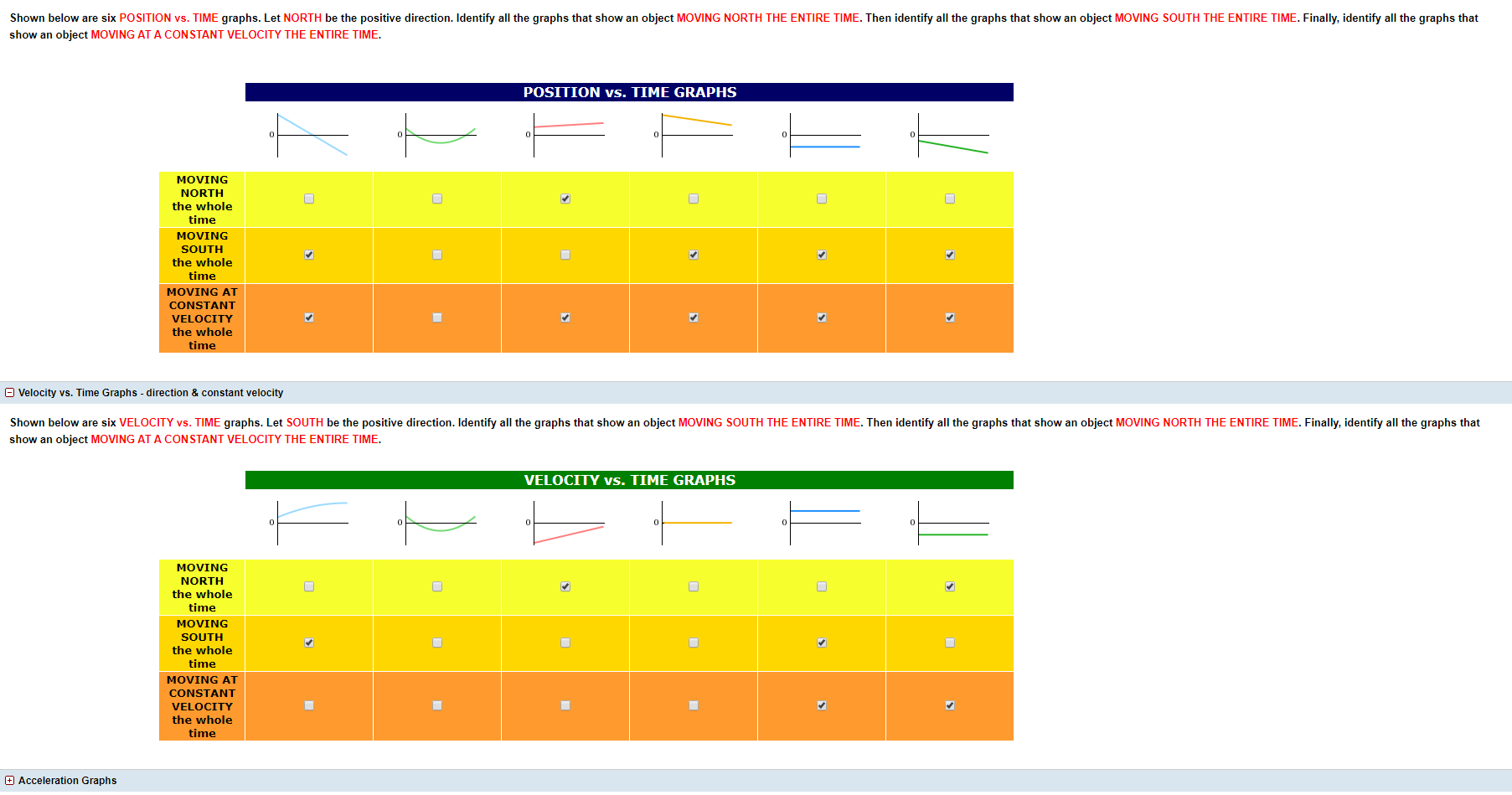 solved-shown-below-are-six-position-vs-time-graphs-let-chegg