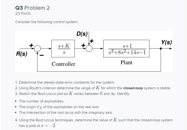 Solved Q3 Problem 2 20 Points Consider the following control | Chegg.com