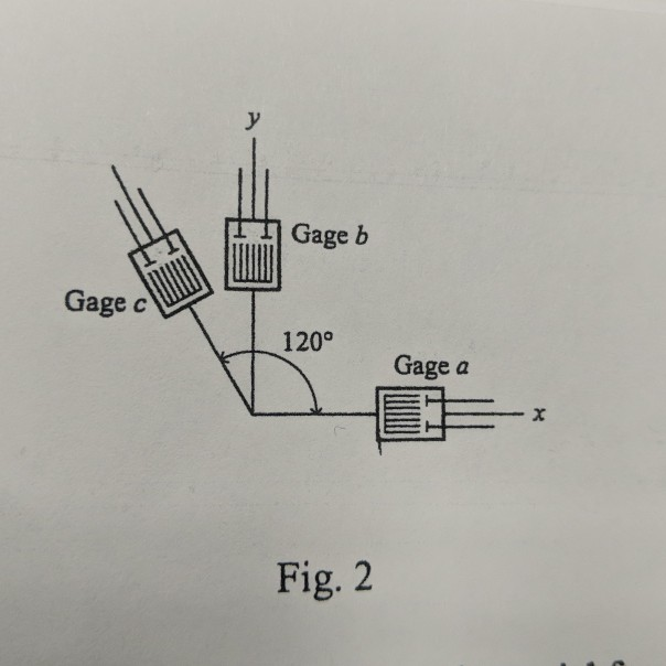 Solved 4 The strain rosette shown in Fig. 2 was used to | Chegg.com