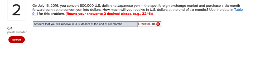 3 600 yen to dollars