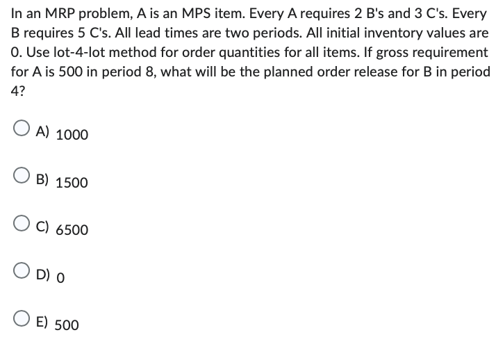 Solved In An MRP Problem, A Is An MPS Item. Every A Requires | Chegg.com