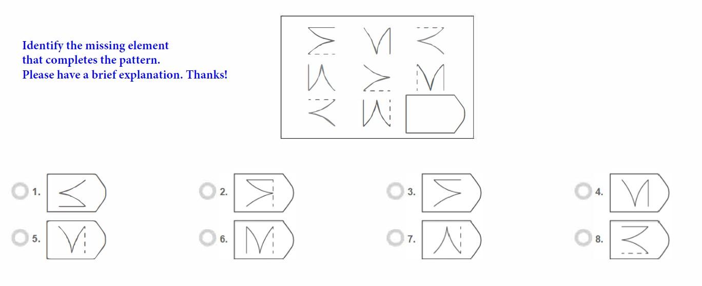 Solved Identify the missing element that completes the | Chegg.com