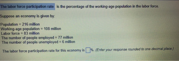 Solved The labor force participation rate is the percentage | Chegg.com