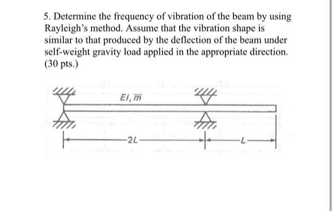 Solved 5. Determine the frequency of vibration of the beam | Chegg.com
