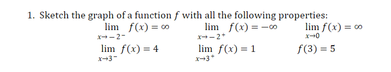 Solved = 1. Sketch the graph of a function f with all the | Chegg.com