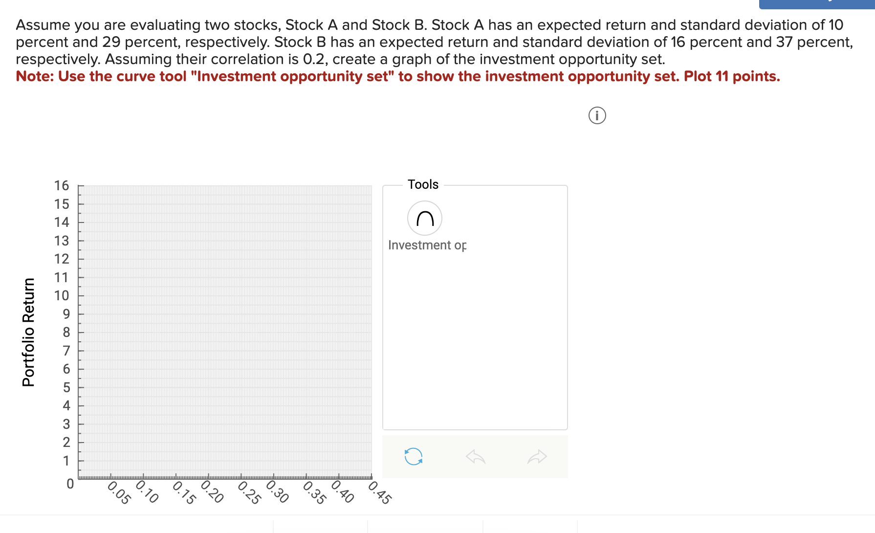 Solved Assume You Are Evaluating Two Stocks, Stock A And | Chegg.com