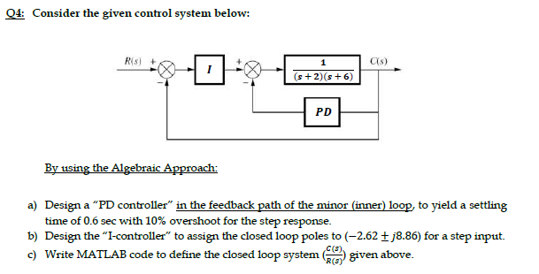 Solved Q4: Consider the given control system below: RS + 1 | Chegg.com