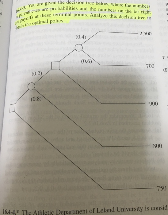 Solved Ne (4-3. You are given the given the decision tree | Chegg.com