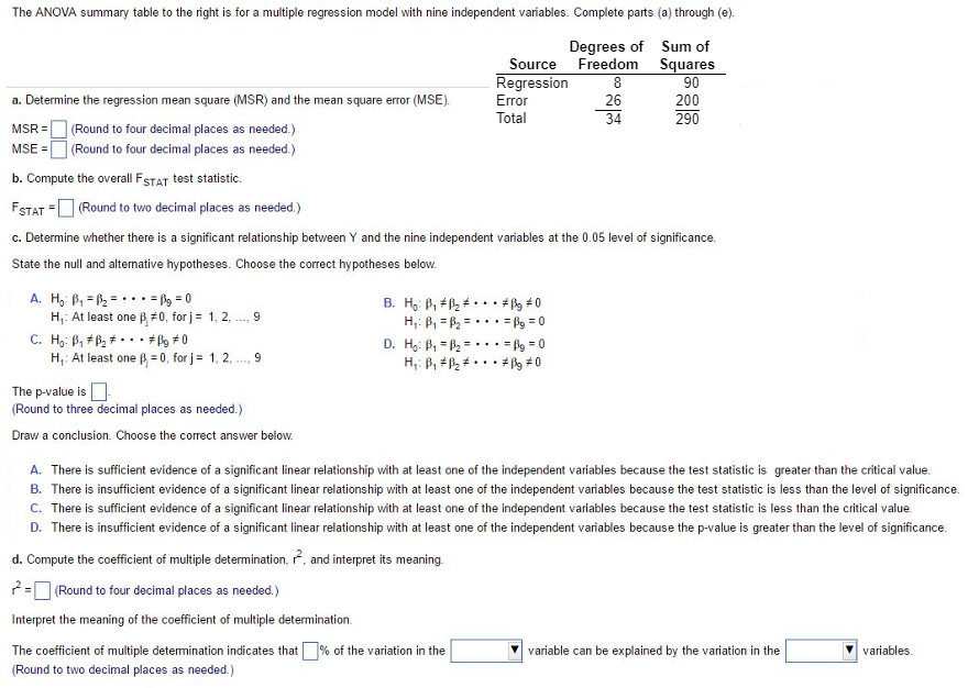 Solved The ANOVA summary table to the right is for a | Chegg.com